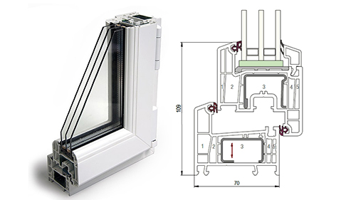 Окно ПВХ 1450 x 1415 - REHAU Delight-Design 40 мм Электросталь