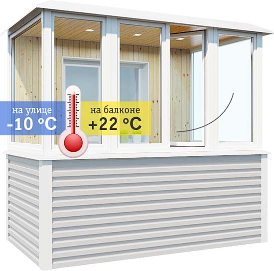 Застеклить и утеплить балкон по цене от производителя Электросталь