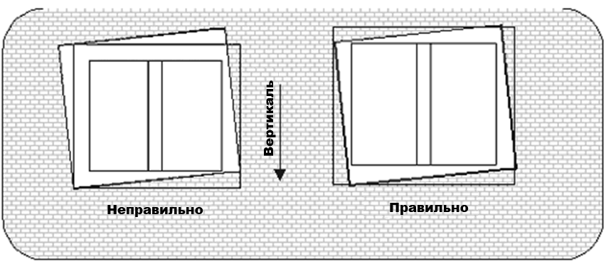 Технология монтажа пластиковых окон Электросталь