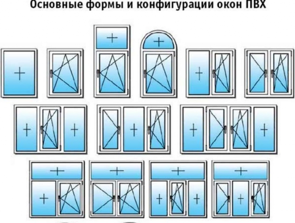 каких размеров бывают окна пвх Электросталь