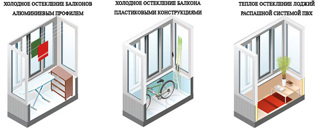 Чем и как лучше застеклить лоджию: пластиком, алюминием Электросталь