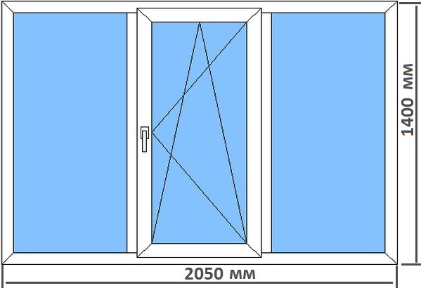 Стандартные размеры пластиковых окон в типовых домах Электросталь