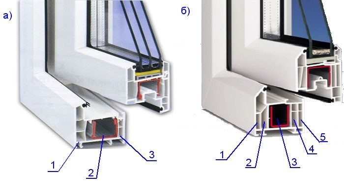 3 камерные пластиковые окна - трехкамерные окна пвх Электросталь