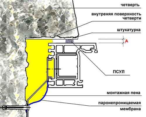 1645.JPG Электросталь